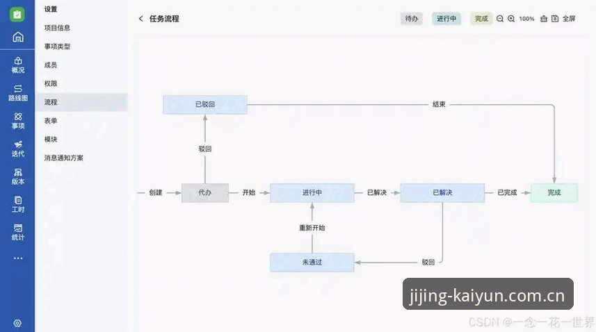 在kaiyun体育平台重温贝纳蒂亚自述：拉比奥签约全流程操作教程